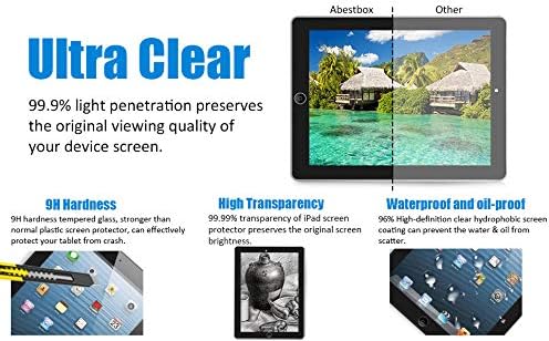 מגן מסך Jusney לאייפד 2 3 4, סרט זכוכית מחוסמת תואם ל- Apple iPad2 / iPad3 / ipad4 [2 חבילה]